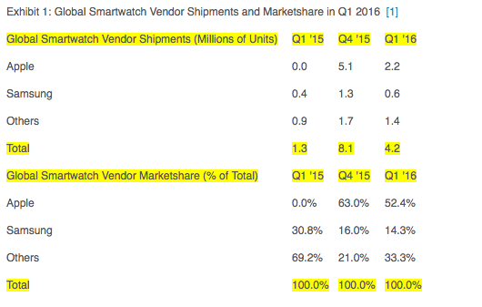 Screen Shot 2016-04-30 at ÖS 5.33.07