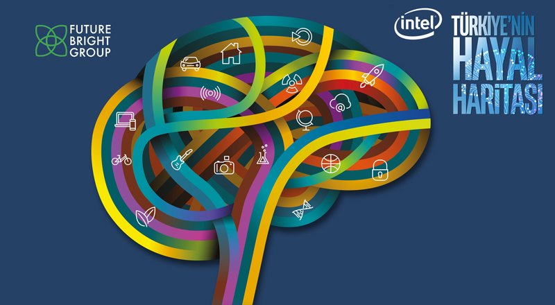 Üniversite öğrencilerinin girişimci rol modelleri: Nevzat Aydın, Steve Jobs, Mark Zuckerberg [Sunum]