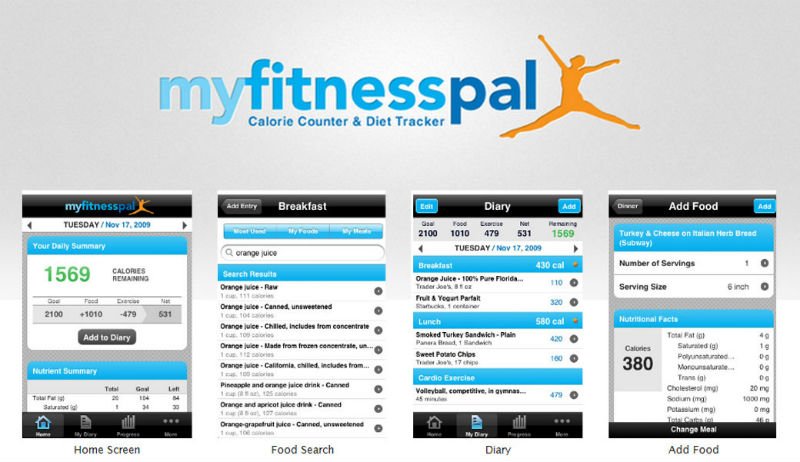 En iyi sağlık/fitness uygulamalarından MyFitnessPal