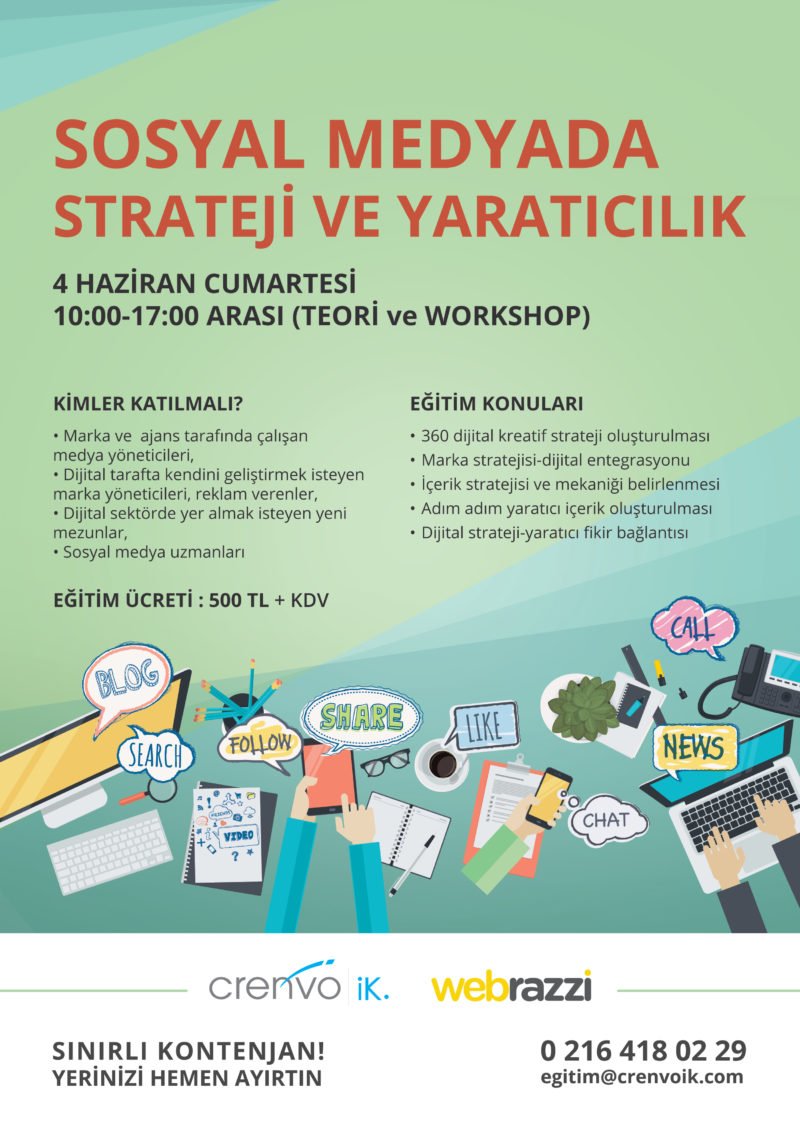 sosyal medyada strateji ve yaratıcılık