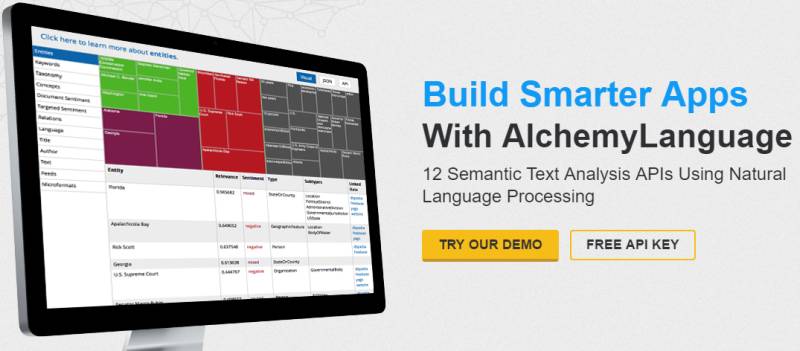 AlchemyAPI şirket hesaplarının ve sosyal medya takibinin kolayca ve tek uygulama üzerinden yapılmasına çalışıyor.