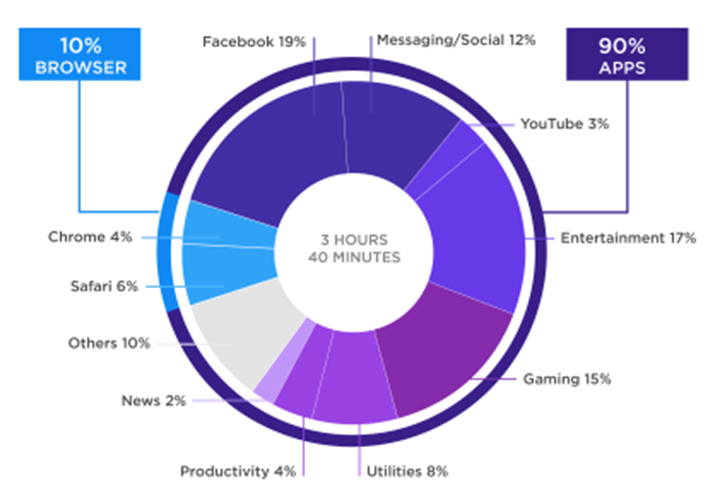 Seo-app-indexing-deep-linking-2