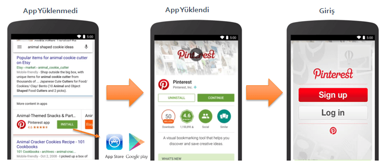 Seo-app-indexing-deep-linking-9