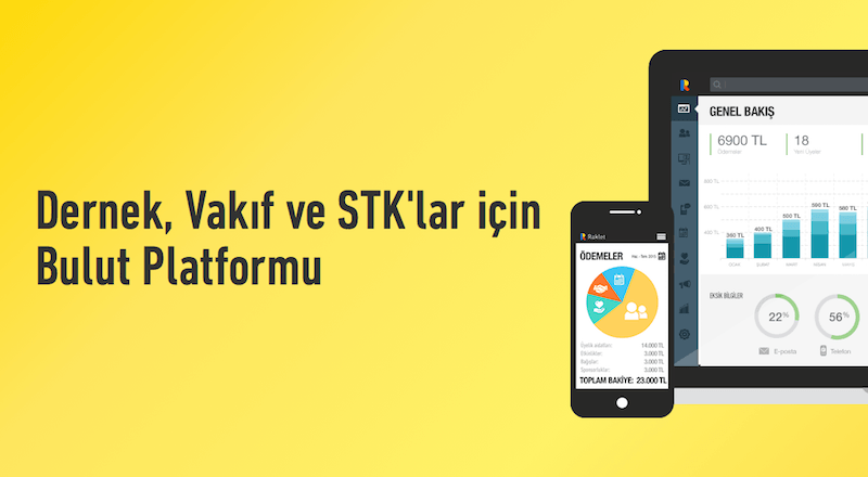 Techstars'a kabul edilen yerli SaaS girişim Raklet, global düşünüyor