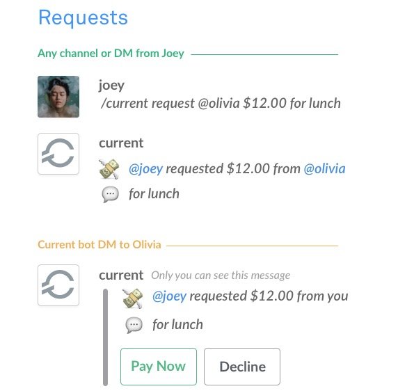 slack 2