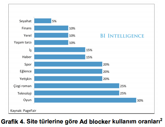 Ad Block