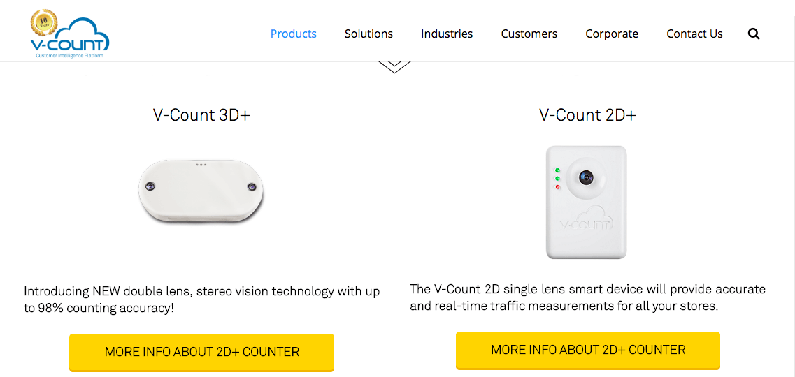 V-count- insan sayma sistemi