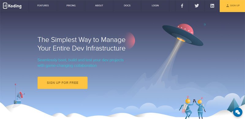 Türklerin yurt dışında kurduğu girişimlerden Koding