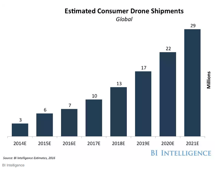 Ekran Resmi 2016-08-18 15.14.51