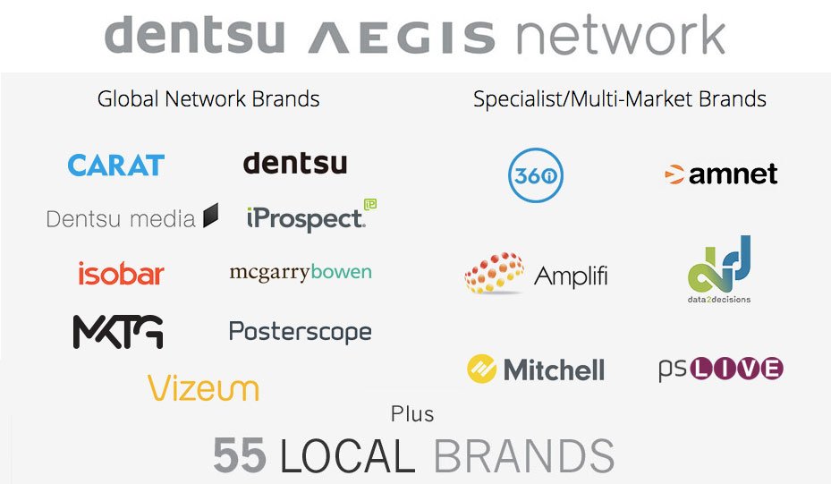 dentsu-aegis-network-2