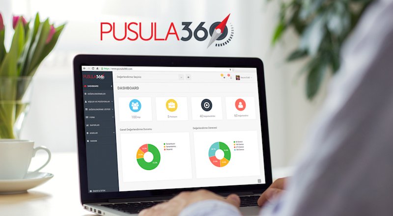 50 bin performans değerlendirmesi yapan Pusula360 ikinci yılında vites yükseltecek
