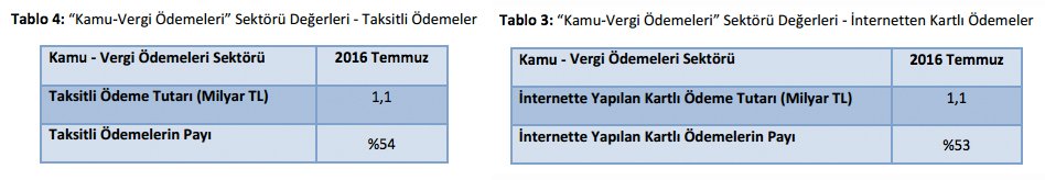 vergi-kredi-kartiyla-odeme-bkm