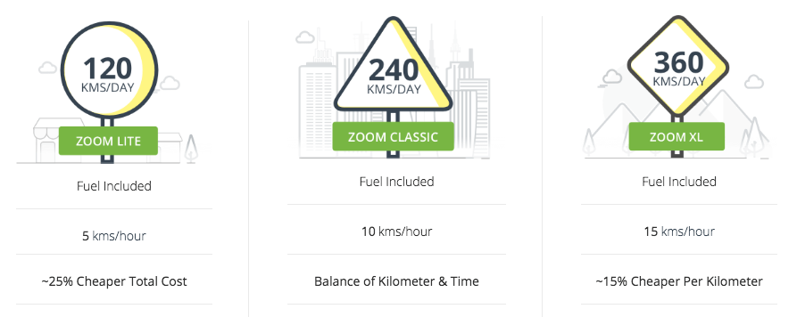 zoomcar