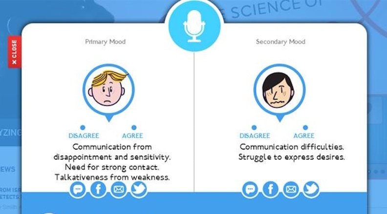 Sesle duygu tanımaya odaklanan yapay zeka girişimi Beyond Verbal, 3 milyon dolar yatırım aldı
