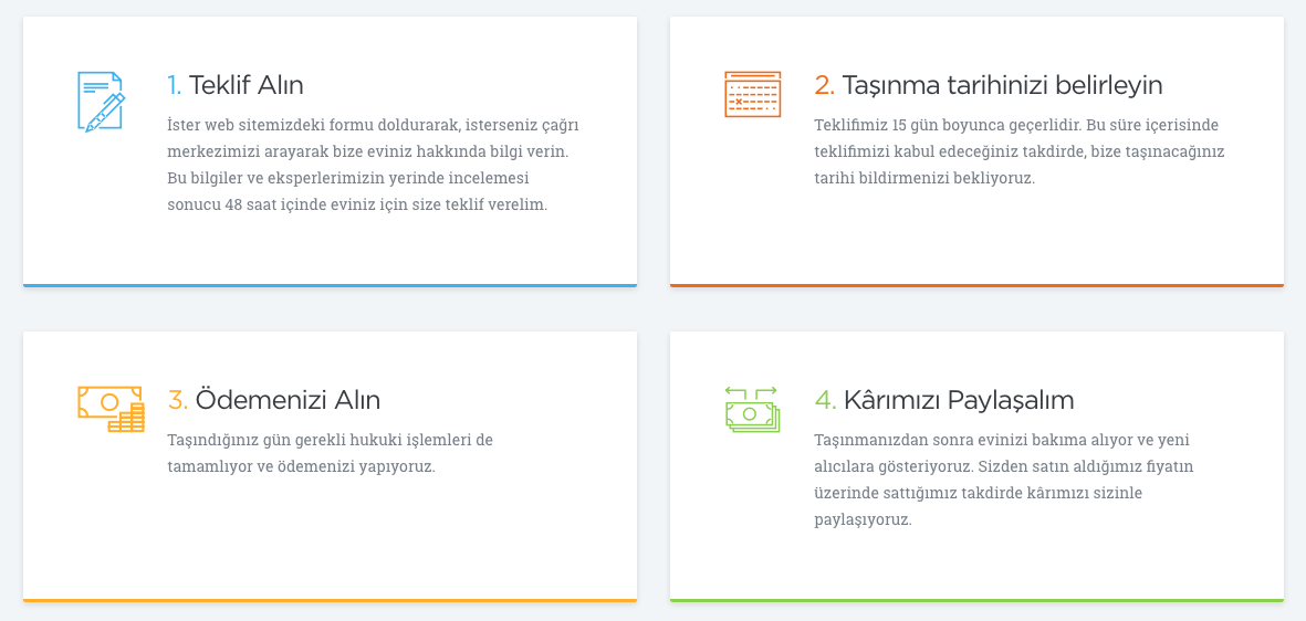 evtiko ev satışı