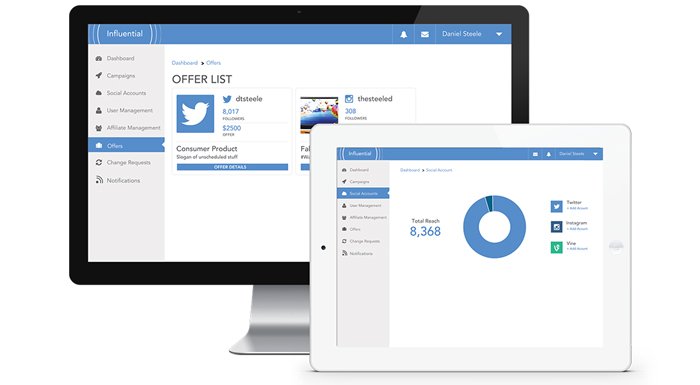 Influential ve IBM Watson, markalar için en iyi fenomenleri bulacak