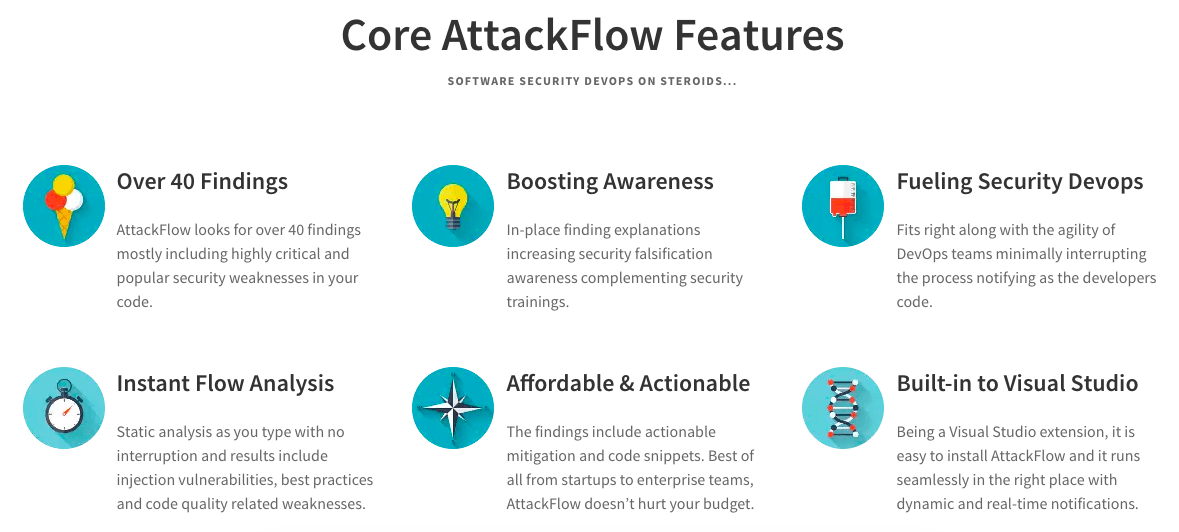 attackflow-software-security