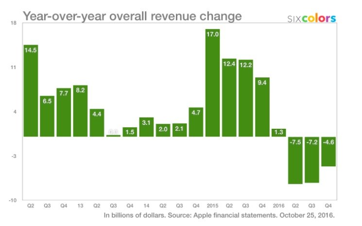 screen-shot-2016-10-26-at-12-32-39