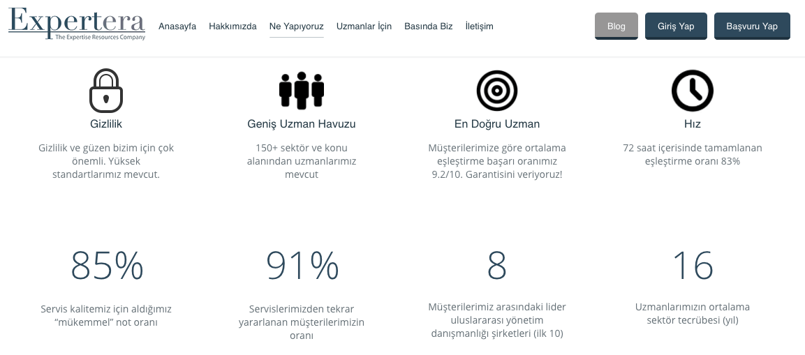 expertera-uzman