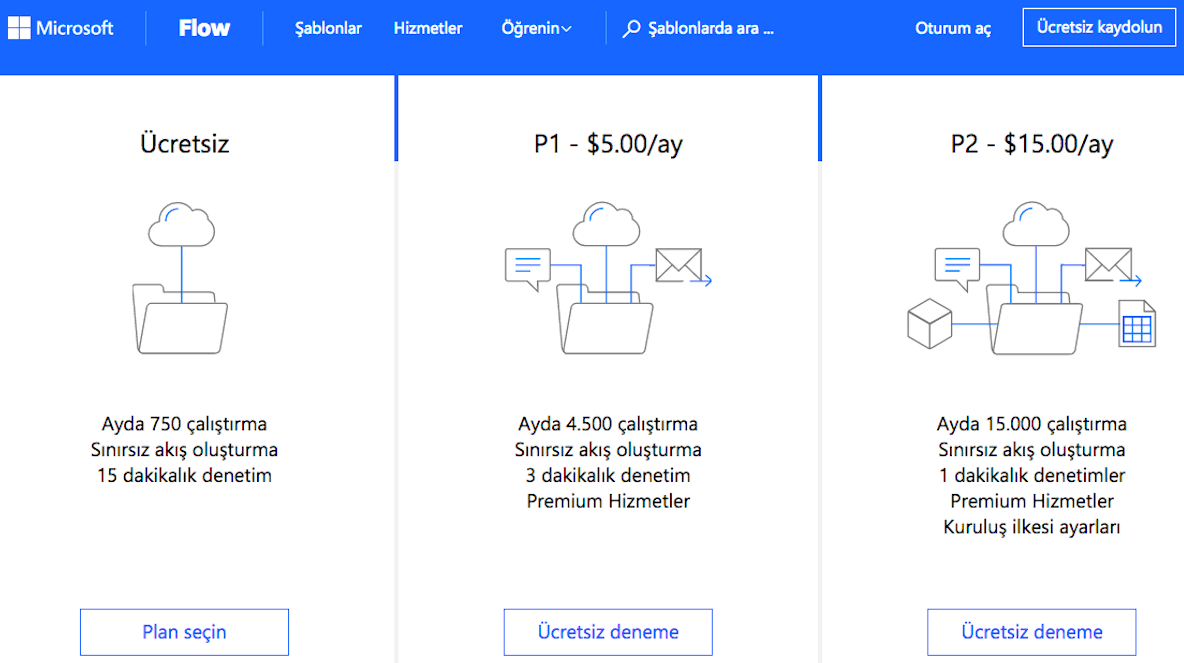 flow-microsoft