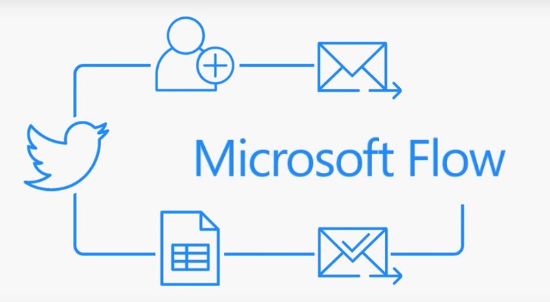IFTTT ve Zapier rakibi Microsoft Flow, yeni özellikleriyle 42 dilde yayında