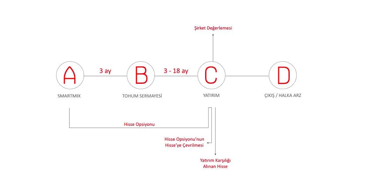 screen-shot-2016-11-01-at-13-22-04
