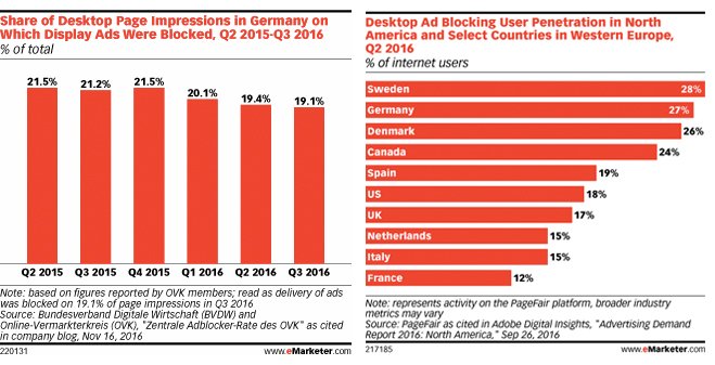 adblock-reklam-engelleme