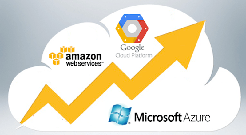 Amazon Web Services, bulut altyapısı pazarında yüzde 45 payla açık ara önde
