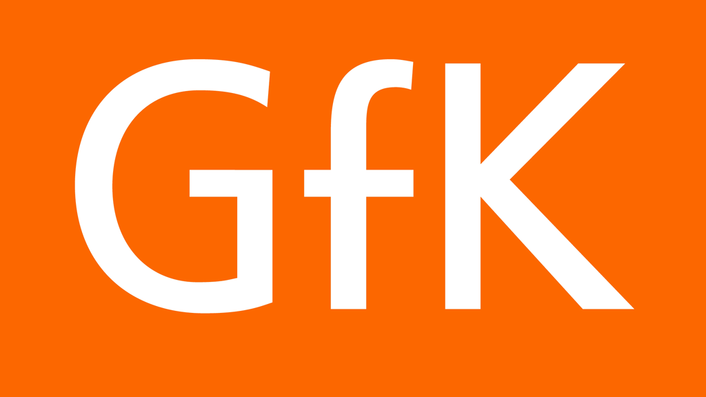 GfK'nın raporuna göre Türkiye'nin Dijital Markaları