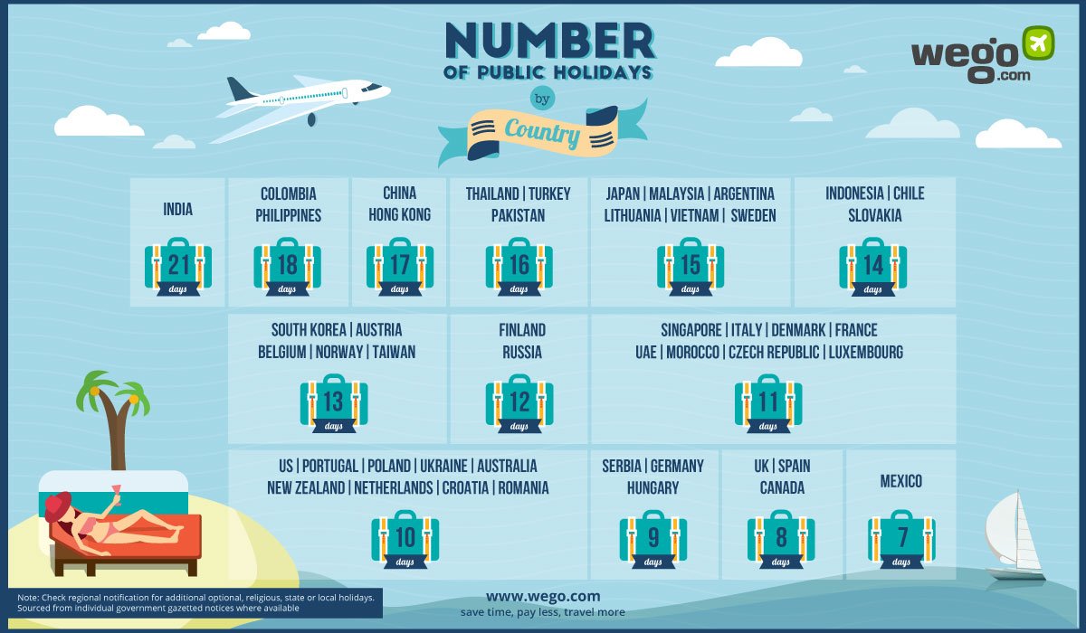 resmi-tatil-gunleri-wego