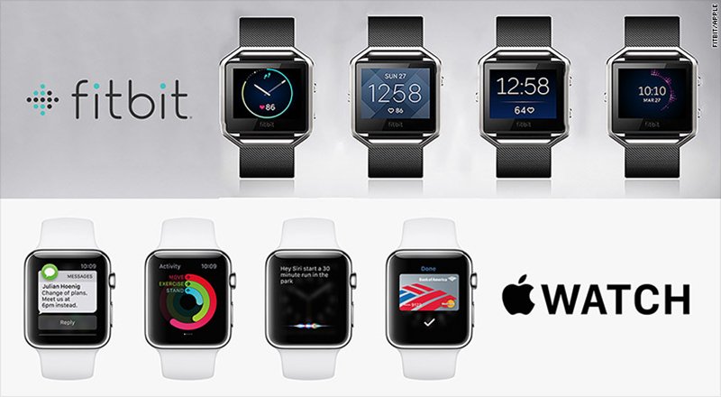 Apple Watch satışları yüzde 71 düştü