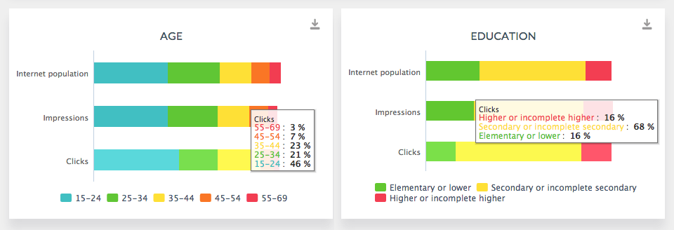gemius-reklam-raporu-turkiye