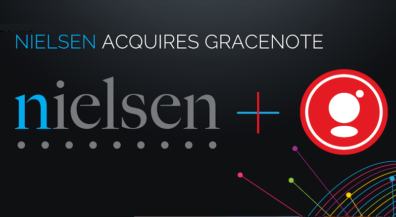Nielsen, eğlence odaklı veri teknolojieri şirketi Gracenote'u satın alıyor