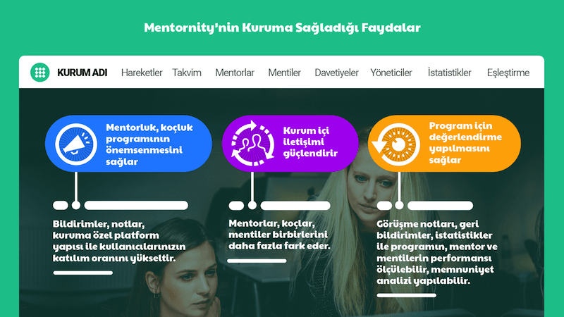 mentornity-nin-kuruma-sagladigi-faydalar