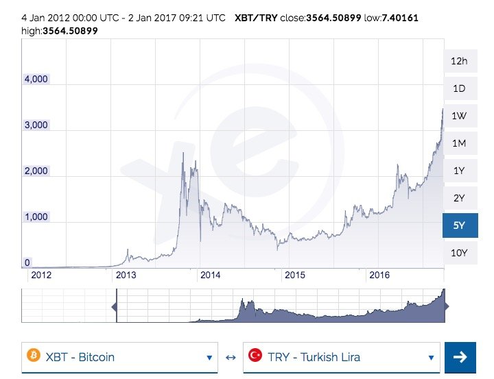 screen-shot-2017-01-02-at-12-23-47