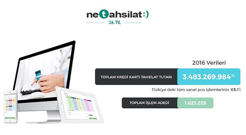 Netahsilat 2016'da işlem hacmini 3,5 milyar TL'ye çıkardı