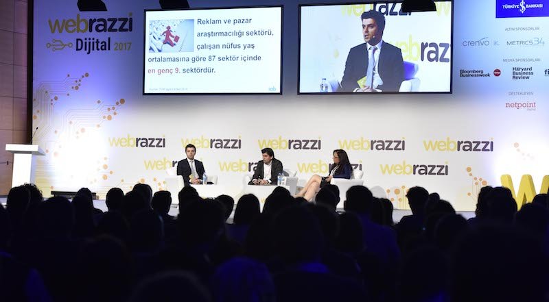 IAB: 1 TL'lik dijital reklam yatırımı ekonomiye 17,2 TL katkı sağlıyor