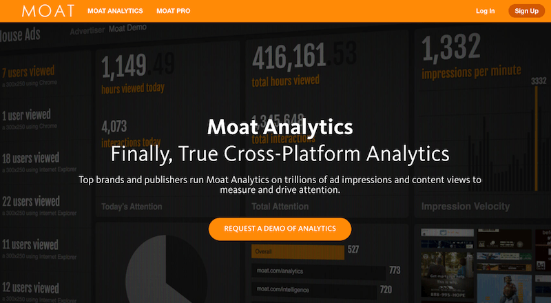 Oracle, reklam ölçümleme hizmetleri sunan Moat.com'u satın aldı