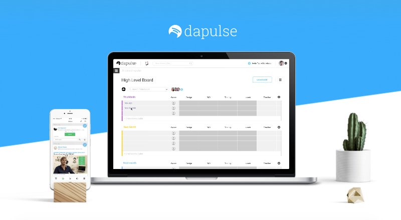 Proje yönetimi aracı DaPulse 25 milyon dolar yatırım aldı