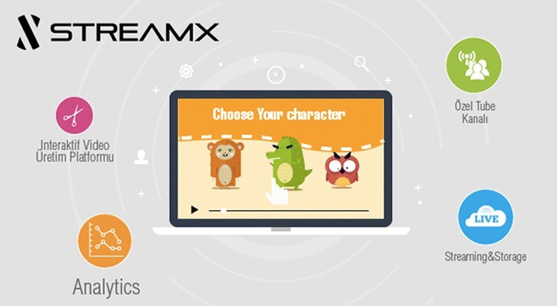 Streamx.io: Gobito, yenilenen interaktif video altyapısını yayına aldı