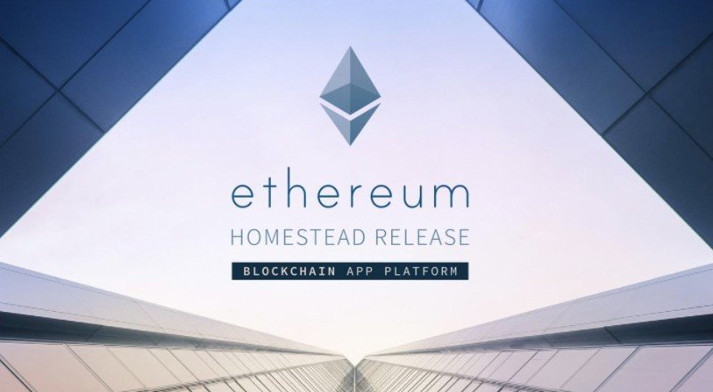 Ether, 200 doların altına düştü