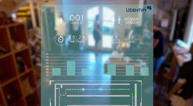 Yerli yapay zeka girişimi Udentify, fiziksel mağazalar için Google Analytics olmak istiyor