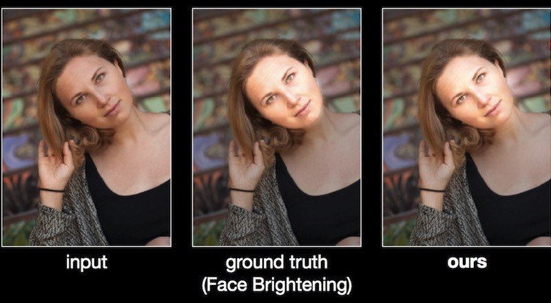 MIT ve Google araştırmacıları, fotoğrafları daha çekmeden düzenleyen algoritma geliştirdi