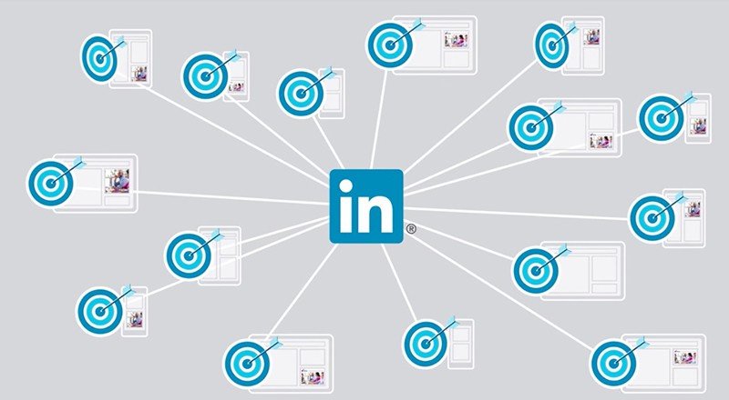 LinkedIn kendi Audience Network'ünü kullanıma sundu