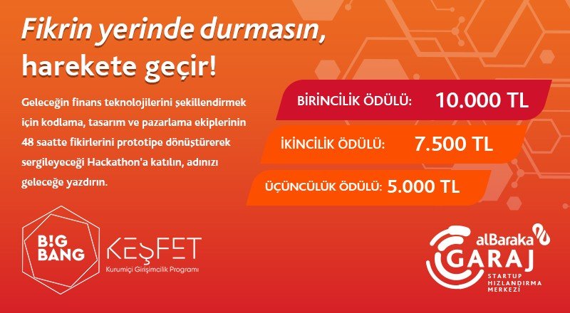 Albaraka Garaj Fintech Hackathonu başvuruları 20 Eylül'de sona eriyor!