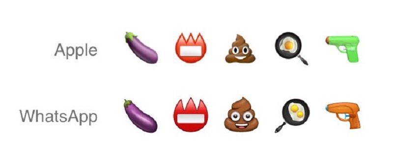 WhatsApp kendi emojileri üzerinde çalışıyor