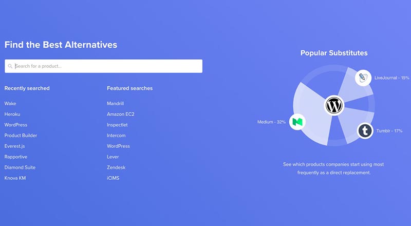 Product Alternatives kullandığınız yazılım ürününün en iyi alternatiflerini sıralıyor