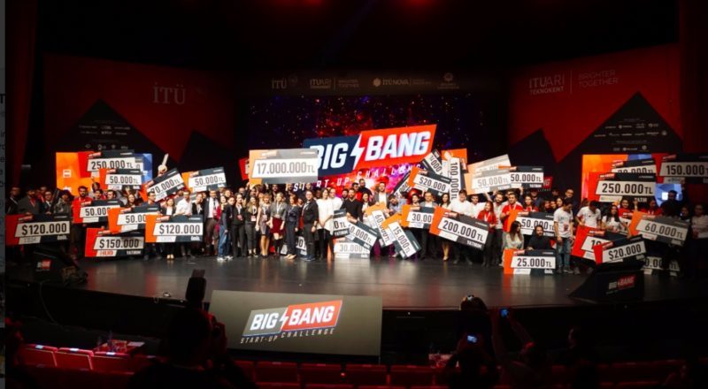 17 milyon TL dağıtılan Big Bang 2017'de sahne alan 20 girişim