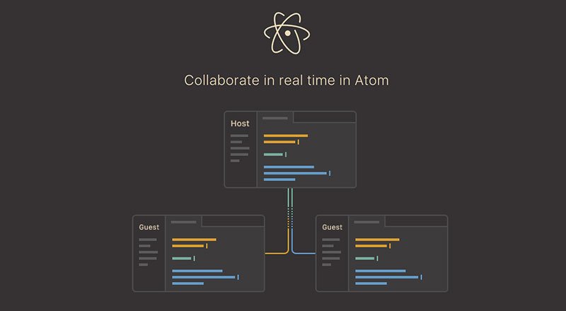Github'ın Atom editörü artık kod üzerinde gerçek zamanlı ortak çalışmaya imkan sağlıyor