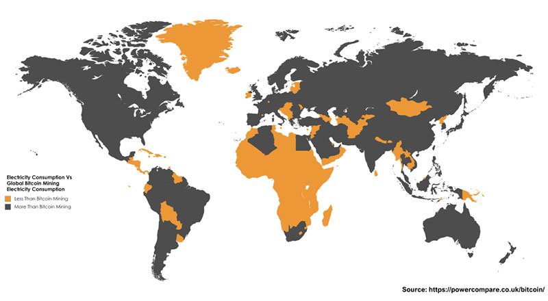Bitcoin madenciliği için 159 ülkeden daha fazla enerji harcanıyor
